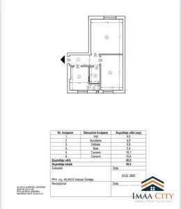 Apartament 2 camere, centru - Iasi