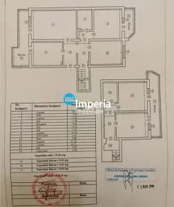 Apartament 5 camere de vanzare, tip duplex, 118mp Canta- Pacurari - Iasi