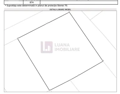Teren intravilan | front dublu | 874 mp | Sura Mare | priveliste superba - foto 5