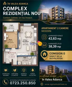 Un NOU PROIECT REZIDENTIAL - Iasi