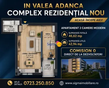 Un NOU PROIECT REZIDENTIAL - Iasi