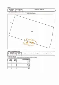 Terenuri intravilane pentru construcții in Lazarea, jud. Harghita - foto 5