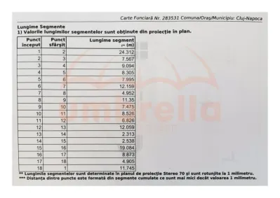 Teren + casa demolabila de vanzare semicentral ! - foto 8
