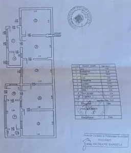 Casă individuală cu teren propriu | 201 mp | Giulești - Bucuresti