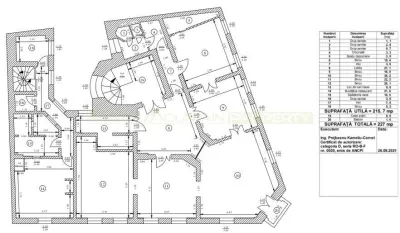 Universitate, spatiu comercial 945 mp - foto 3