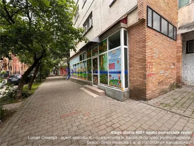 Spatiu comercial Nicolina Clopotari, zona Profi, 160mp - Iasi