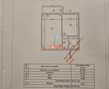 Vanzare apartament Militari Residence Rezervelor 54 - foto 8