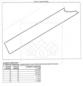 Teren in zona Bradu - priveliste deosebita - pretabil investitie - foto 6