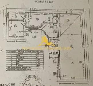 NOVISIMO-IMOBILIARE: SPATIU COMERCIAL DE INCHIRIAT , ULTRACENTRAL - Ploiesti