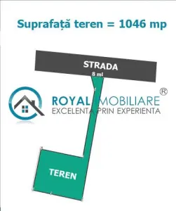 Royal Imobiliare-Vanzare Teren Intravilan Zona Paulesti - Paulesti
