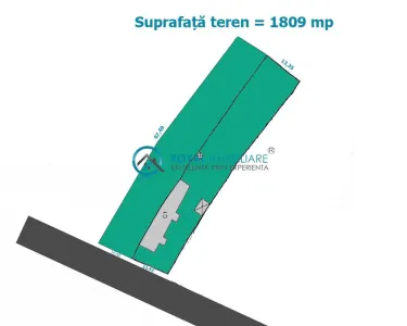 Royal Imobiliare - vanzari terenuri - Ploiesti