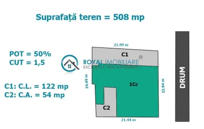 Royal Imobiliare - Vanzare Teren Zona Gheorghe Doja - Ploiesti
