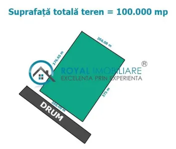 Royal Imobiliare - Vanzare Teren Extravilan Baicoi - Baicoi