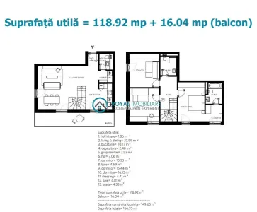 Royal Imobiliare-Vanzare Apartament 5 camere-zona Sud - Ploiesti