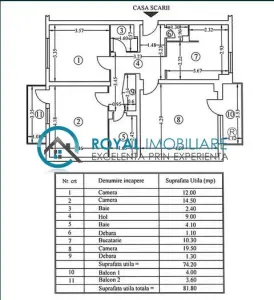 Royal Imobiliare - Vanzare apartament 3 camere, zona M Bravu - foto 10