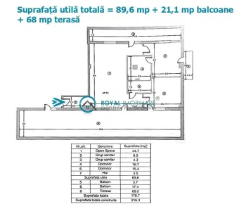 Royal Imobiliare - Vanzare Penthouse zona 9 Mai - foto 14