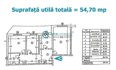 Royal Imobiliare - Vanzare apartament 3 camere zona 9 Mai - Ploiesti