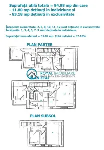 Royal Imobiliare - Vanzare apartament 2 camere in vila zona Ultracentral - foto 12