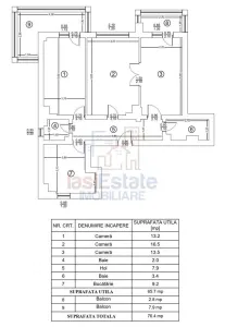 Zona Nicolina - Apartament 3 camere decomandat cu Boxa si 2 locuri de parcare - Iasi