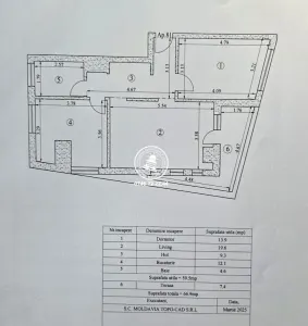Apartament cu 2 camere de vanzare in Tatarasi - Iasi