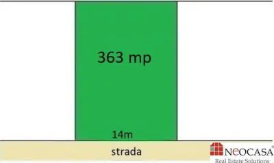 AGRONOMIE - VASILE FUICA, 363 MP, DESCHIDERE 14,2M, CASA DEMOLABILA! - Bucuresti