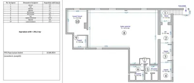 Spatiu comercial 200mp ,semidemisol,optim diverse activitati- zona Rahovei - foto 5