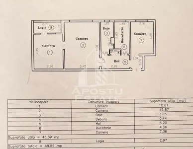 Apartament de vanzare 3 camere in zona Sagului, Timisoara - foto 8