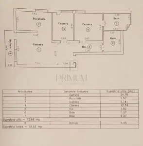 ARADULUI - 3 CAM | 2 BAI | ET.3 | LIFT | BLOC NOU | MOBILAT - UTILAT - foto 8