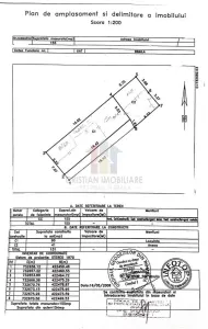 Casa Pretabila Cabinete Medicale, suprafata construita 131 mp, Piata Concordia - foto 17