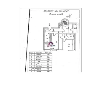Închiriere Apartament 3 Camere – Zona Obor / Poliția Locală Sector 2 - foto 10